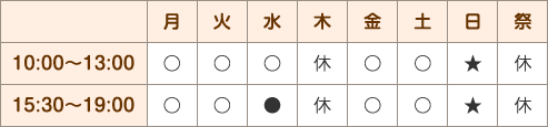 ●・・・15:00～16:30の診療となります。 ★・・・奇数週が休診となります。 ※日曜日はご予約いただいた患者さまのみとなります。